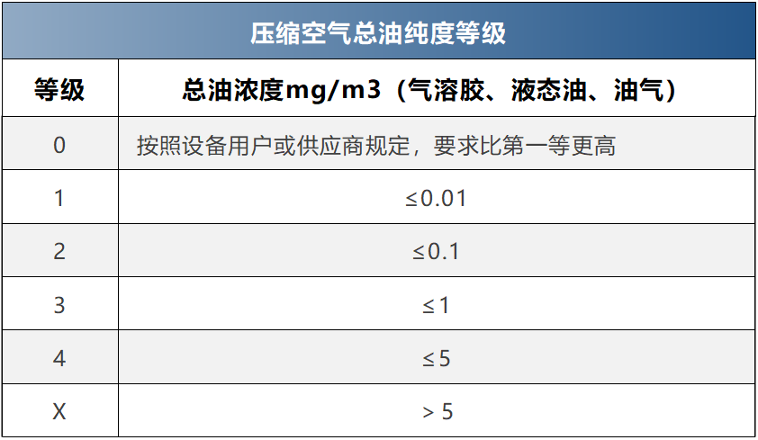 表格(最新) 表格(最新)